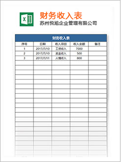 武隆代理记账